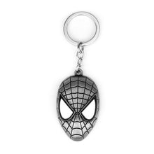Load image into Gallery viewer, AVENGERS LOKI KEYCHAIN