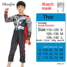 Load image into Gallery viewer, AVENGERS SUITS FOR CHILDREN