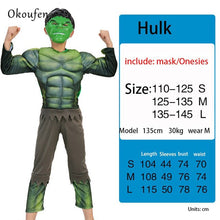 Load image into Gallery viewer, AVENGERS SUITS FOR CHILDREN